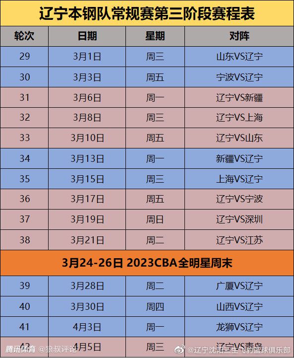 因此，俱乐部不会认为启动一些操作是坏事，只要提议是合适的，符合这位巴西国脚的身价。